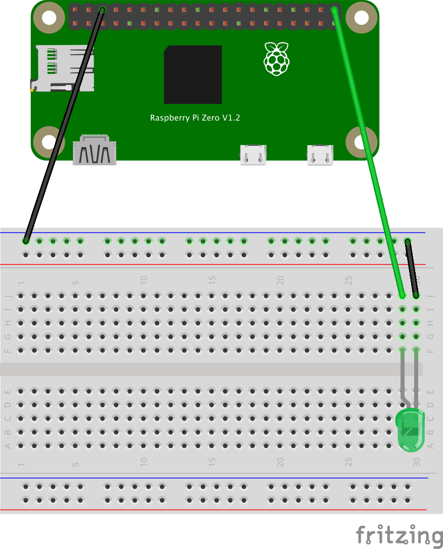 Blink Wiring